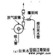 离心泵为什么要灌泵,离心泵如何灌泵?