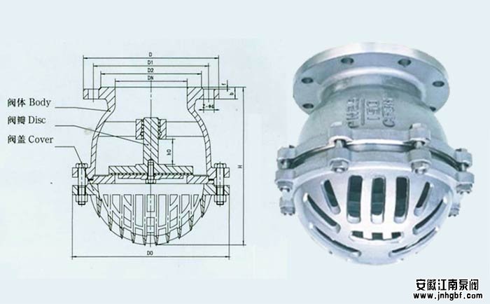 底阀的作用